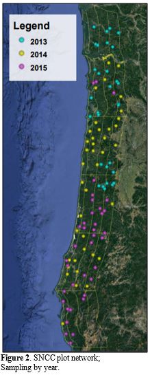 Figure 2. Satellite Map of SNCC plot network.